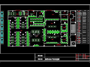 本人設(shè)計(jì)的快餐工廠(chǎng)廚房設(shè)備圖紙