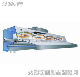 歐派節(jié)能設備 創(chuàng)新科技引領綠色廚房新潮流